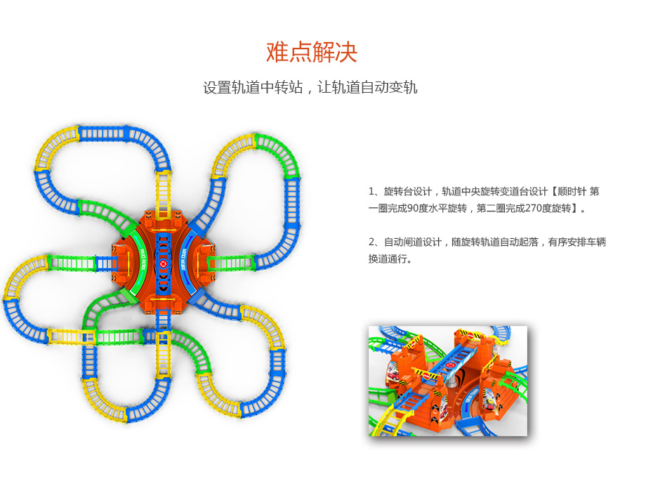 軌道結(jié)構(gòu)功能設計解決方案_07